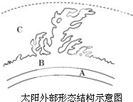 夏秋季節(jié)衛(wèi)星云圖獲取技術(shù)解析