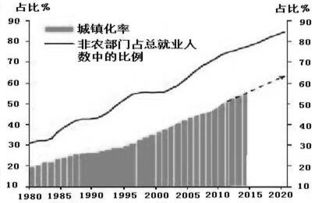 中國國家測繪局選派精干得力的測量員參加雅魯藏布江大峽谷科考,對大峽谷進(jìn)行實(shí)地測量,用實(shí)測數(shù)據(jù)證明了大峽谷為世界峽谷之最 科考人員測得峽谷的深度要借助哪一種地理信息技術(shù)
